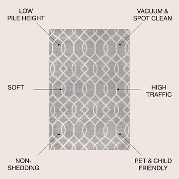 Asilah Ogee Fretwork Area Rug